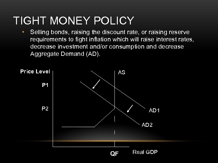 TIGHT MONEY POLICY • Selling bonds, raising the discount rate, or raising reserve requirements