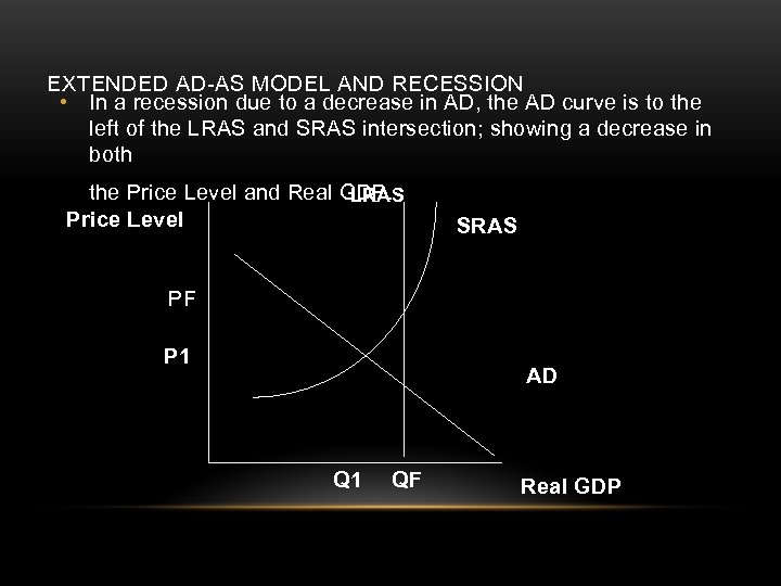 EXTENDED AD-AS MODEL AND RECESSION • In a recession due to a decrease in