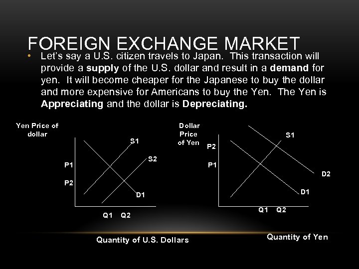 FOREIGN EXCHANGE MARKET • Let’s say a U. S. citizen travels to Japan. This