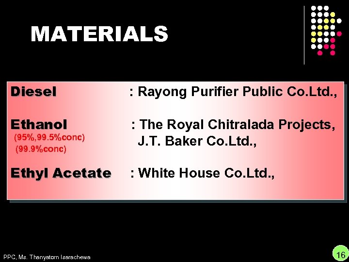 MATERIALS Diesel : Rayong Purifier Public Co. Ltd. , Ethanol : The Royal Chitralada