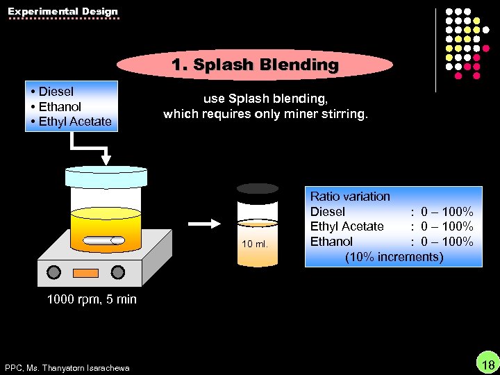 Experimental Design 1. Splash Blending • Diesel • Ethanol • Ethyl Acetate use Splash