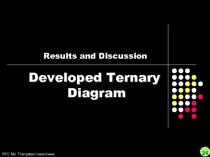 Results and Discussion Developed Ternary Diagram PPC, Ms. Thanyatorn Isarachewa 24 