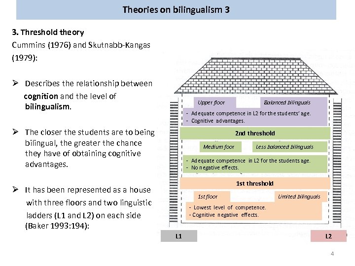 Theories on bilingualism 3 3. Threshold theory Cummins (1976) and Skutnabb-Kangas (1979): Ø Describes