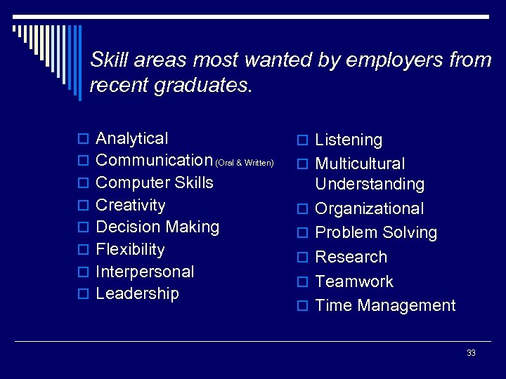 Skill areas most wanted by employers from recent graduates. o Analytical o Listening o