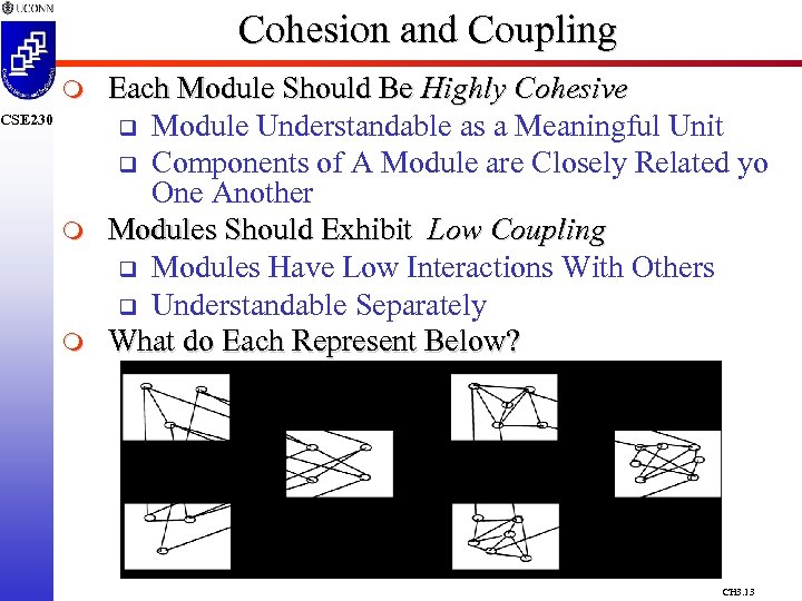 Cohesion and Coupling m CSE 230 m m Each Module Should Be Highly Cohesive