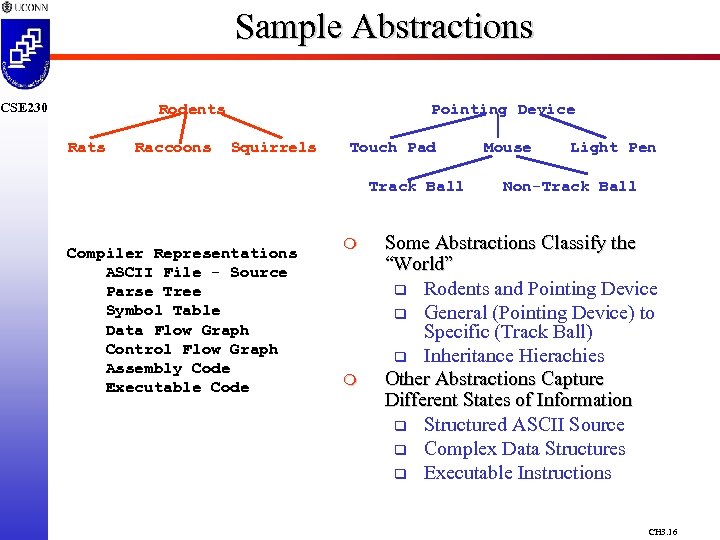 Sample Abstractions CSE 230 Rodents Raccoons Pointing Device Squirrels Touch Pad Track Ball Compiler
