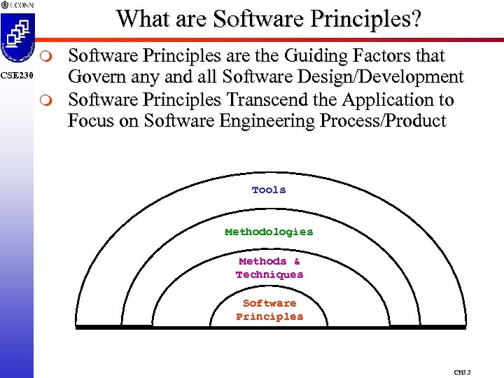 What are Software Principles? m CSE 230 m Software Principles are the Guiding Factors