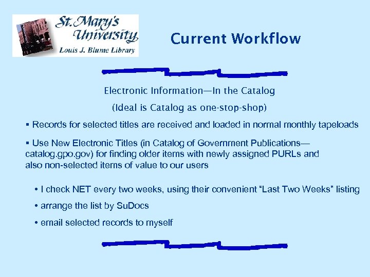 Current Workflow Electronic Information—In the Catalog (Ideal is Catalog as one-stop-shop) § Records for