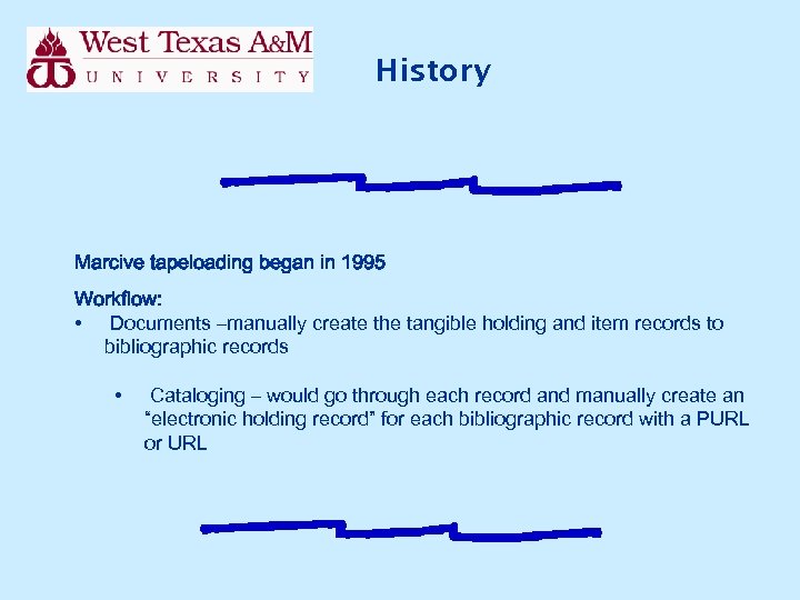 History Marcive tapeloading began in 1995 Workflow: • Documents –manually create the tangible holding