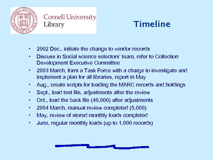 Timeline • • • 2002 Dec. , initiate the change to vendor records Discuss