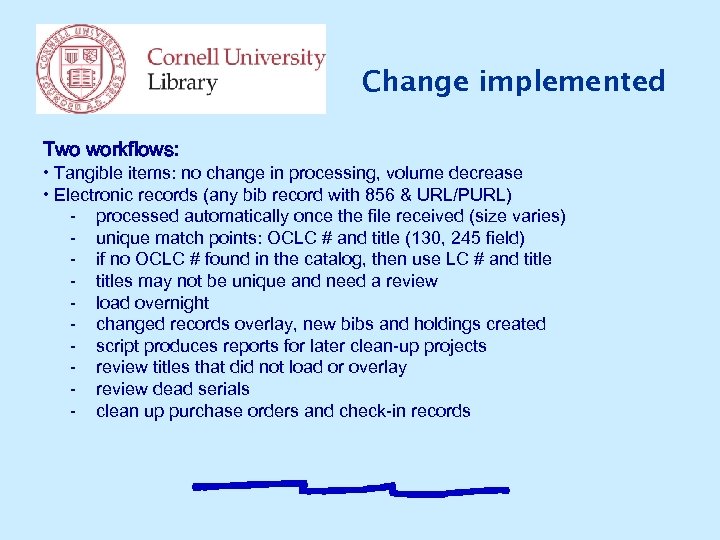 Change implemented Two workflows: • Tangible items: no change in processing, volume decrease •