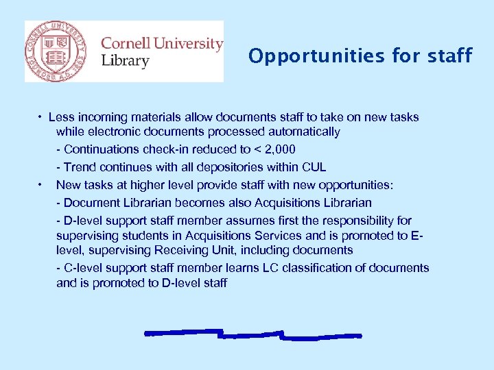 Opportunities for staff • Less incoming materials allow documents staff to take on new