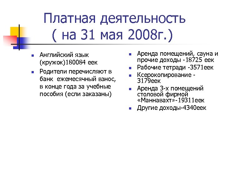 Платная деятельность ( на 31 мая 2008 г. ) n n Английский язык (кружок)180084