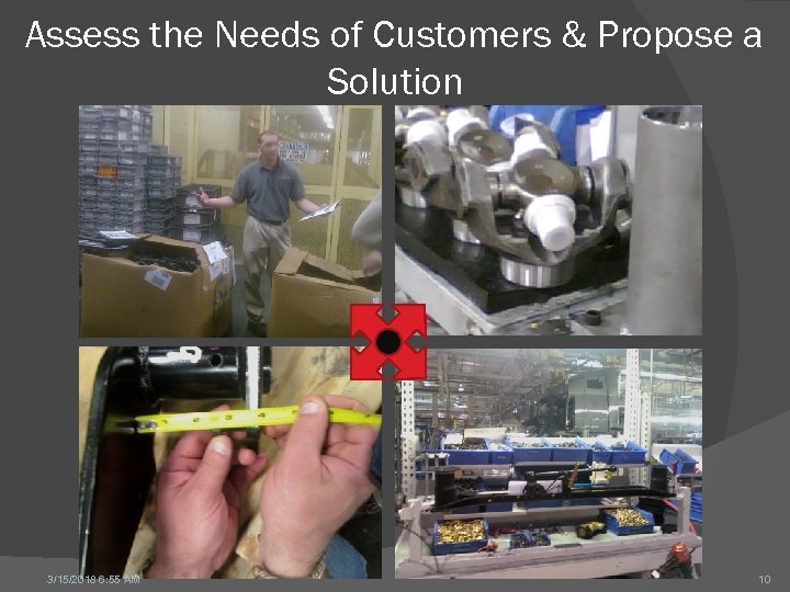 Assess the Needs of Customers & Propose a Solution 3/15/2018 6: 55 AM 10