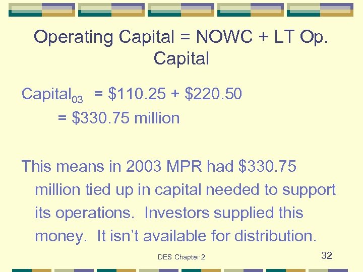 Operating Capital = NOWC + LT Op. Capital 03 = $110. 25 + $220.