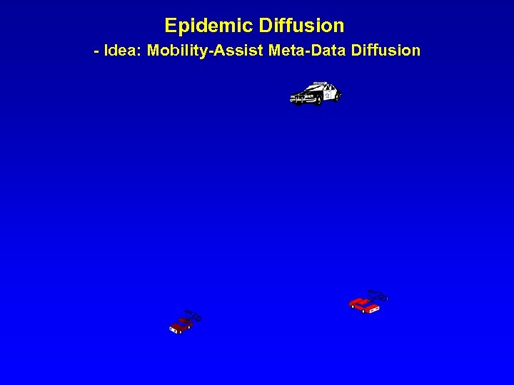 Epidemic Diffusion - Idea: Mobility-Assist Meta-Data Diffusion 