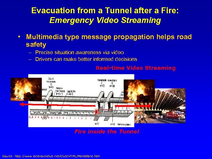 Evacuation from a Tunnel after a Fire: Emergency Video Streaming • Multimedia type message