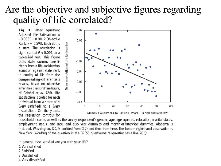 Are the objective and subjective figures regarding quality of life correlated? 13 