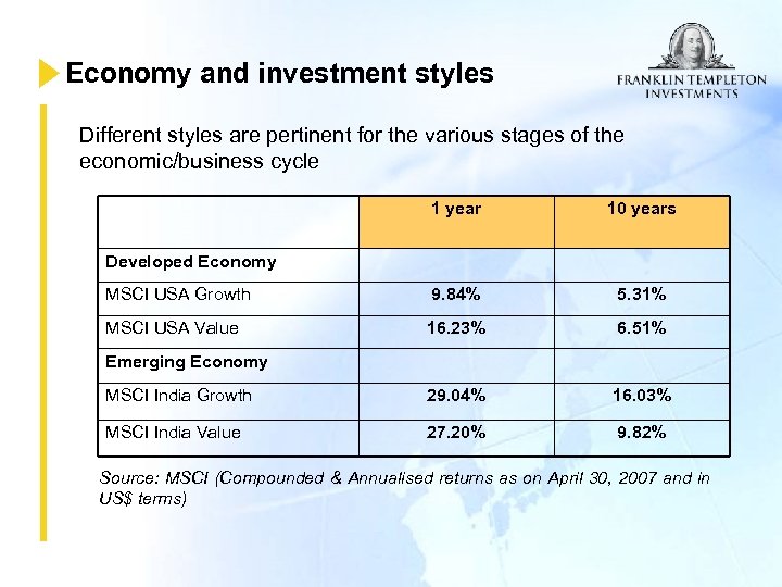 Economy and investment styles Different styles are pertinent for the various stages of the