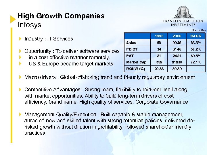 High Growth Companies Infosys Rs. in Crs Opportunity : To deliver software services in