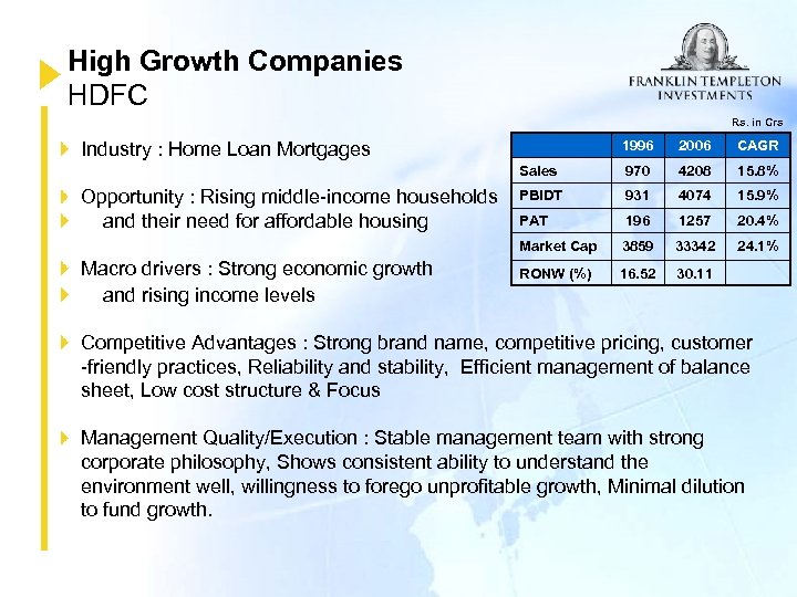 High Growth Companies HDFC Rs. in Crs 1996 2006 CAGR Sales 970 4208 15.