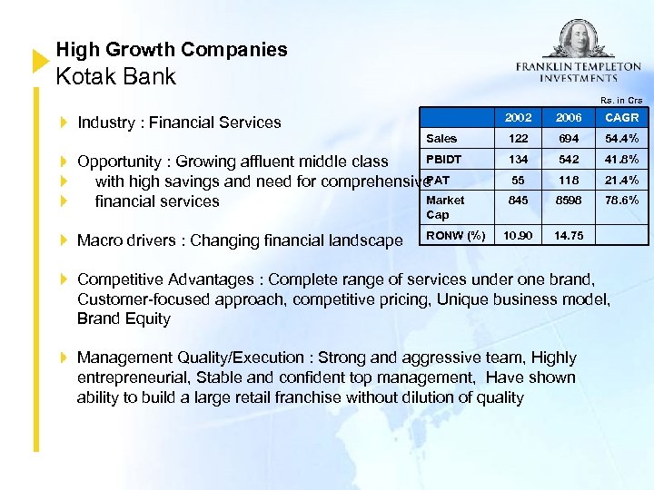 High Growth Companies Kotak Bank Rs. in Crs 2002 Industry : Financial Services Sales