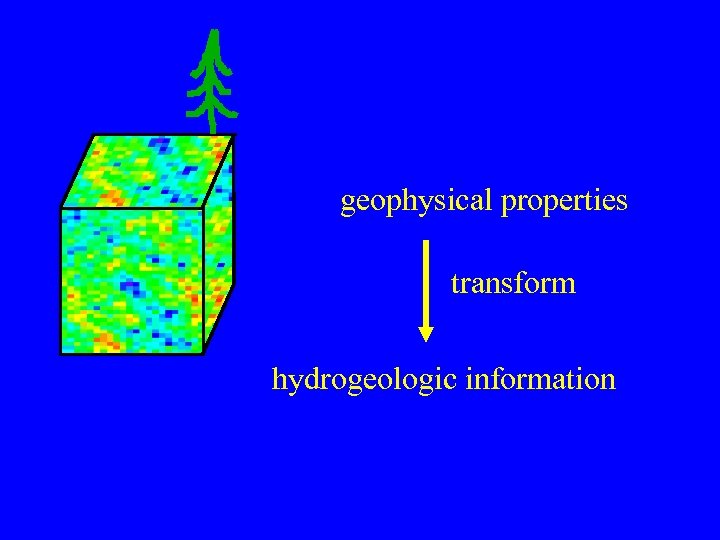 geophysical properties transform hydrogeologic information 