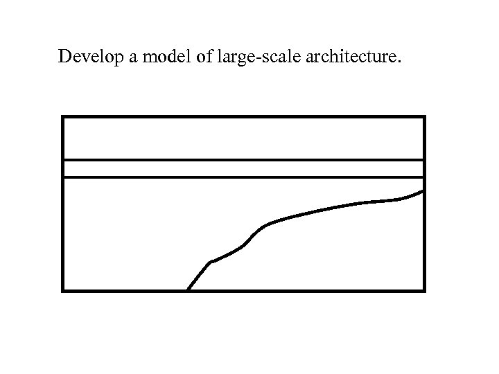 Develop a model of large-scale architecture. 