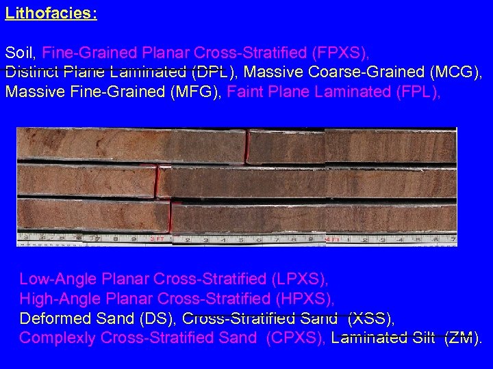 Lithofacies: Soil, Fine-Grained Planar Cross-Stratified (FPXS), Distinct Plane Laminated (DPL), Massive Coarse-Grained (MCG), Massive