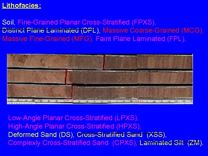 Lithofacies: Soil, Fine-Grained Planar Cross-Stratified (FPXS), Distinct Plane Laminated (DPL), Massive Coarse-Grained (MCG), Massive