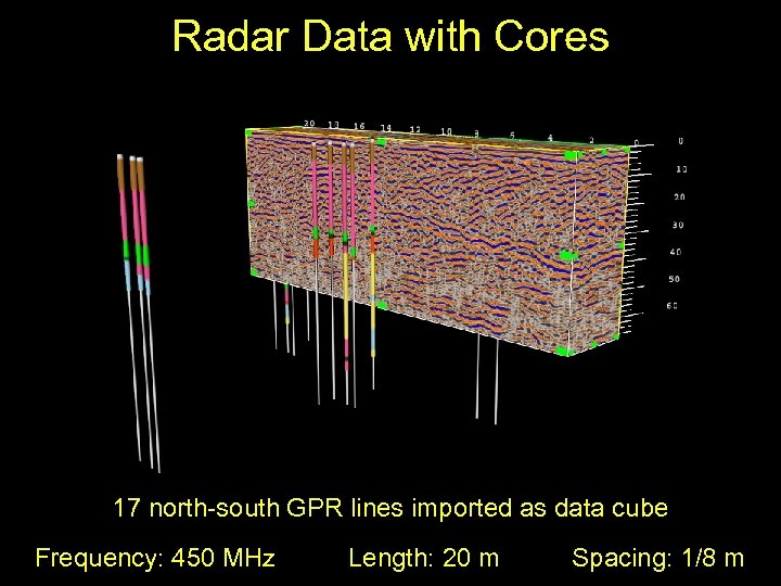 Radar Data with Cores 17 north-south GPR lines imported as data cube Frequency: 450