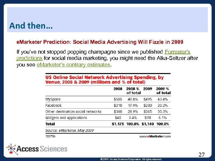 And then… e. Marketer Prediction: Social Media Advertising Will Fizzle in 2009 If you’ve