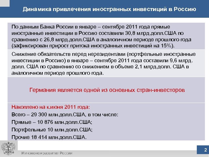 Динамика привлечения иностранных инвестиций в Россию По данным Банка России в январе – сентябре