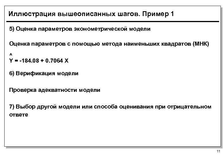 Иллюстрация вышеописанных шагов. Пример 1 5) Оценка параметров эконометрической модели Оценка параметров с помощью