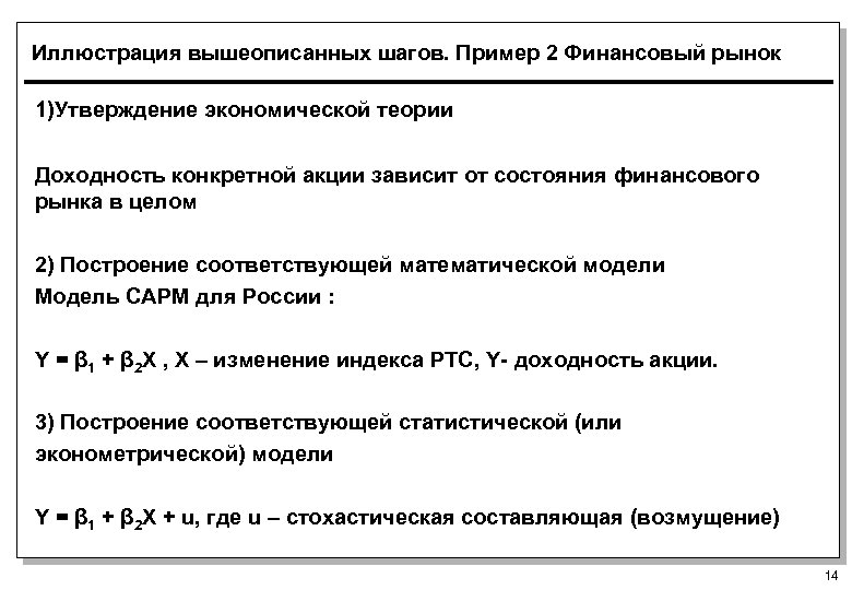 Иллюстрация вышеописанных шагов. Пример 2 Финансовый рынок 1)Утверждение экономической теории Доходность конкретной акции зависит