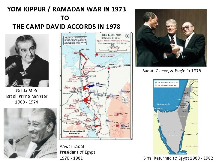 YOM KIPPUR / RAMADAN WAR IN 1973 TO THE CAMP DAVID ACCORDS IN 1978