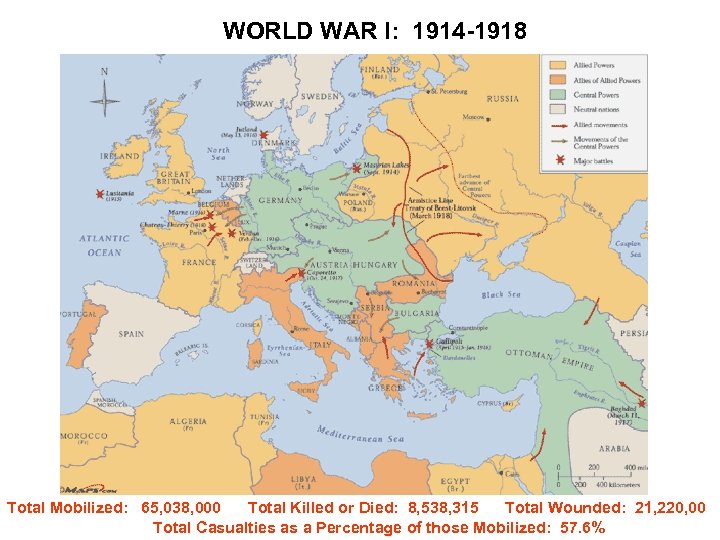 WORLD WAR I: 1914 -1918 Total Mobilized: 65, 038, 000 Total Killed or Died: