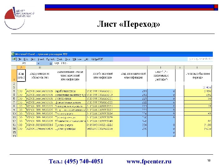 Лист «Переход» Тел. : (495) 740 -4051 www. fpcenter. ru 18 