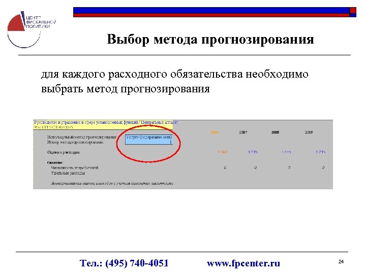 Выбор метода прогнозирования для каждого расходного обязательства необходимо выбрать метод прогнозирования Тел. : (495)
