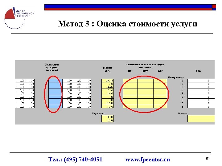Метод 3 : Оценка стоимости услуги Тел. : (495) 740 -4051 www. fpcenter. ru