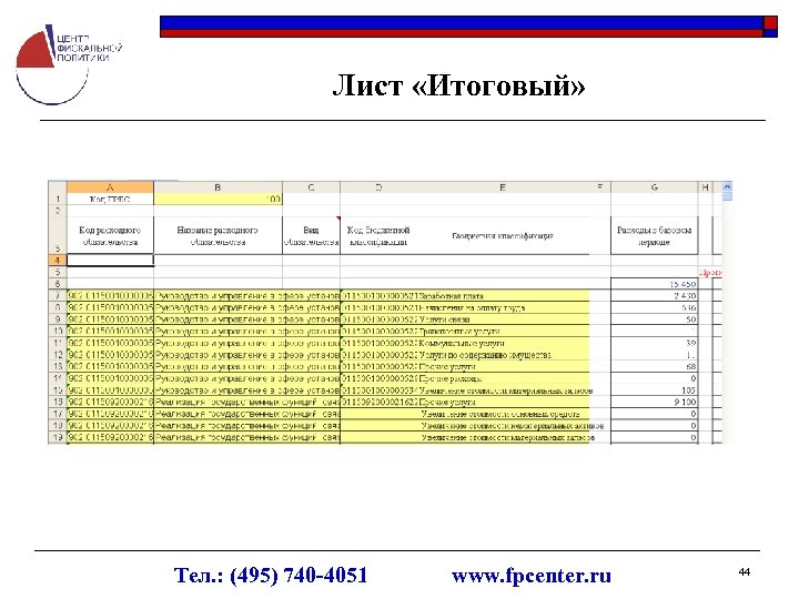 Лист «Итоговый» Тел. : (495) 740 -4051 www. fpcenter. ru 44 