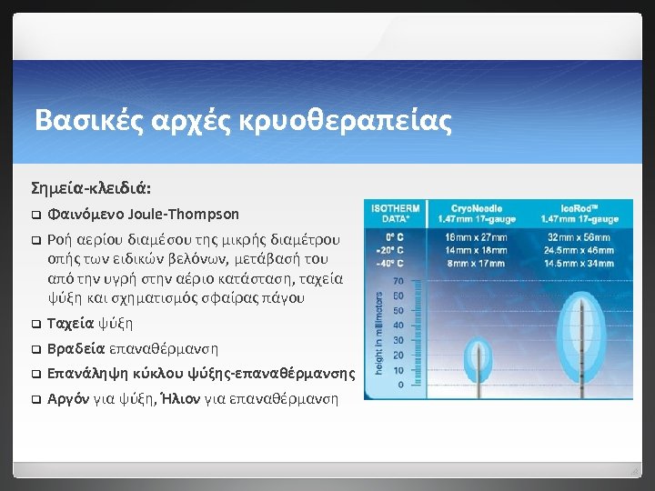 Βασικές αρχές κρυοθεραπείας Σημεία-κλειδιά: q Φαινόμενο Joule-Thompson q Ροή αερίου διαμέσου της μικρής διαμέτρου