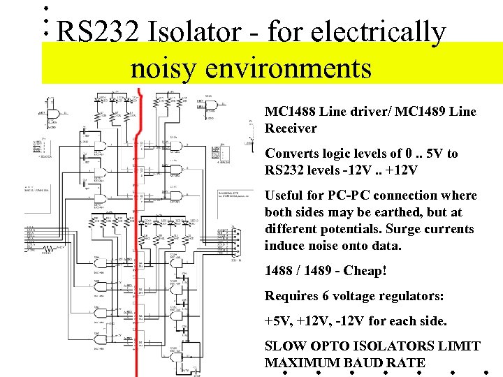 RS 232 Isolator - for electrically noisy environments MC 1488 Line driver/ MC 1489