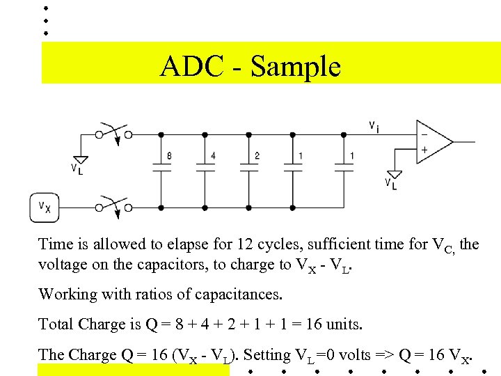 ADC - Sample Time is allowed to elapse for 12 cycles, sufficient time for