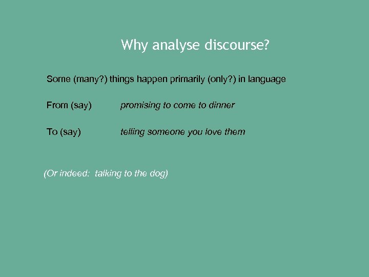 Why analyse discourse? Some (many? ) things happen primarily (only? ) in language From
