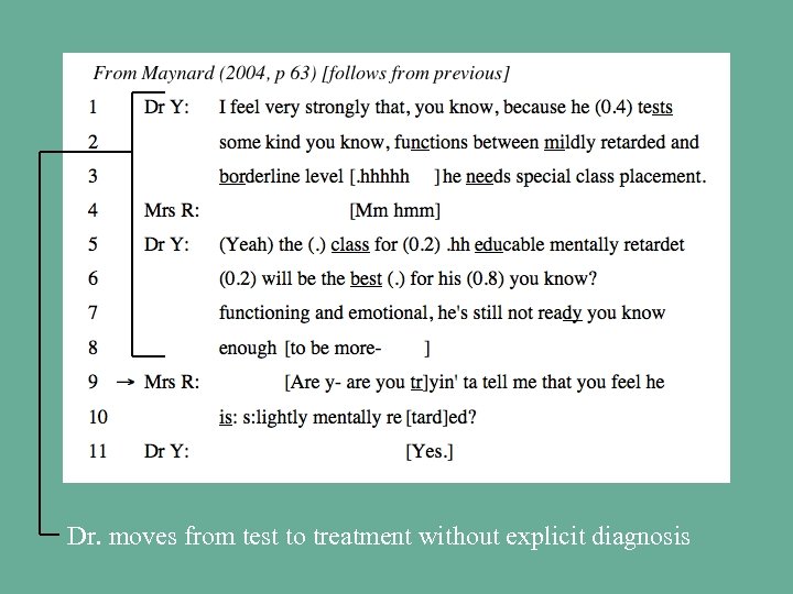 Dr. moves from test to treatment without explicit diagnosis 