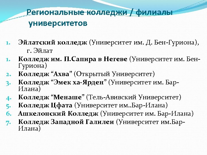 Региональные колледжи / филиалы университетов Эйлатский колледж (Университет им. Д. Бен-Гуриона), г. Эйлат 1.