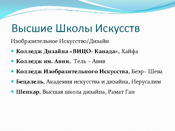  Высшие Школы Искусств Изобразительное Искусство/Дизайн Колледж Дизайна «ВИЦО- Канада» , Хайфа Колледж им.