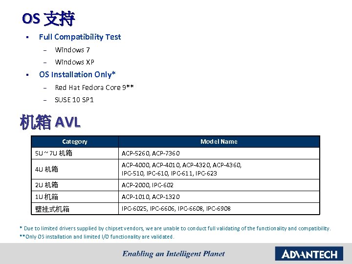 OS 支持 § Full Compatibility Test – – § Windows 7 Windows XP OS