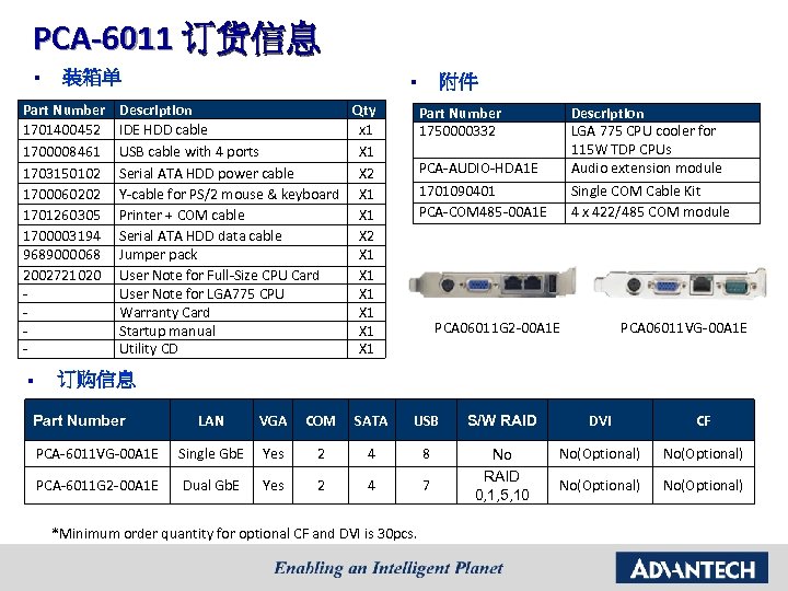 PCA-6011 订货信息 § 装箱单 Part Number 1701400452 1700008461 1703150102 1700060202 1701260305 1700003194 9689000068 2002721020